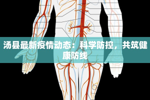 汤县最新疫情动态：科学防控，共筑健康防线
