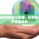 安阳最新疫情统计数据：科学防控，守护健康未来