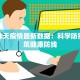 甘肃昨天疫情最新数据：科学防控，共筑健康防线